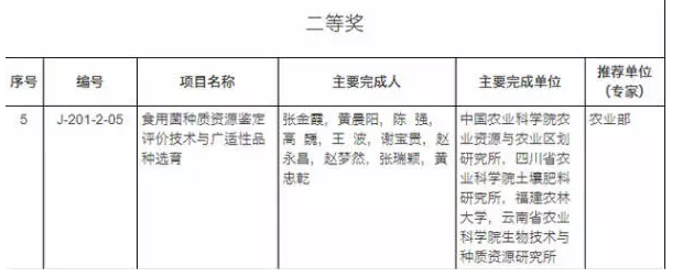 http://www.whzltx.com/ewebeditor/uploadfile/20180111095029960001.png